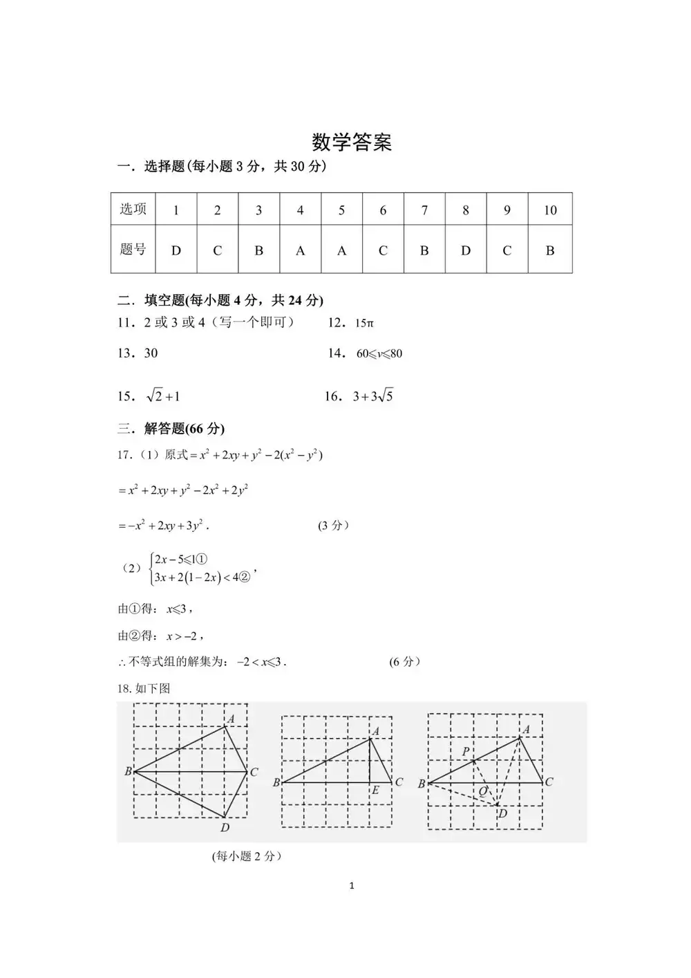 缩略图