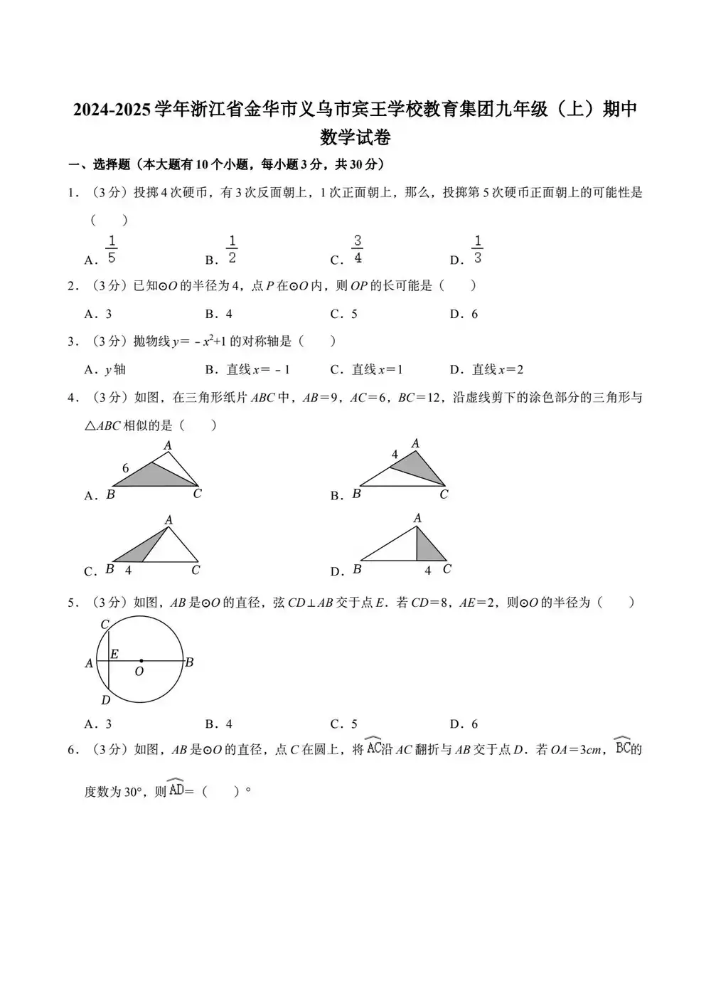 缩略图