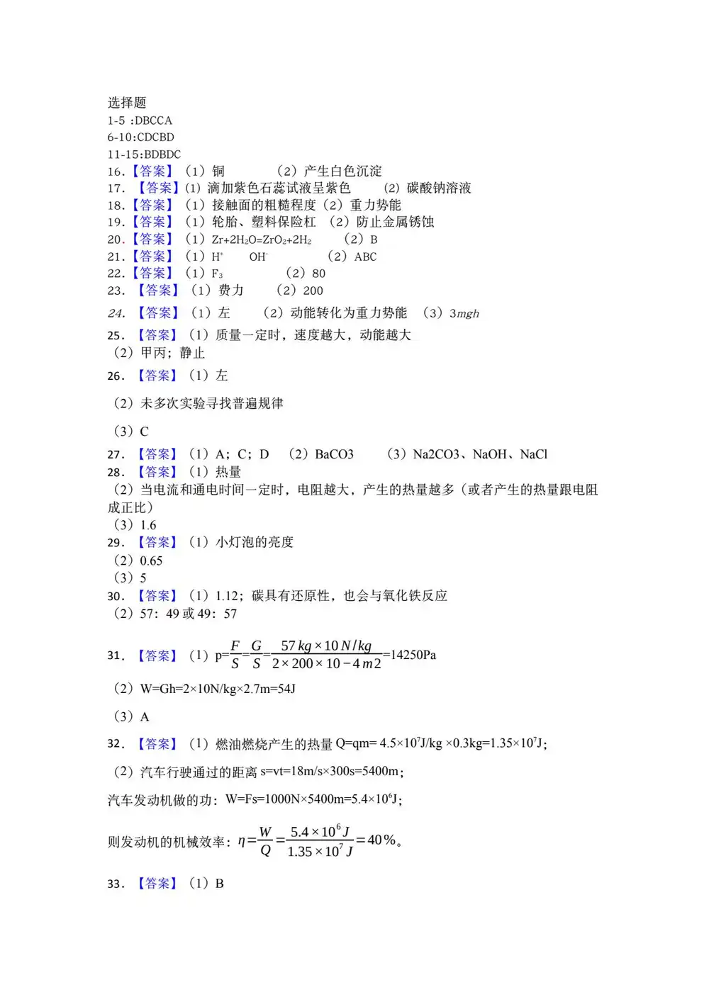 缩略图