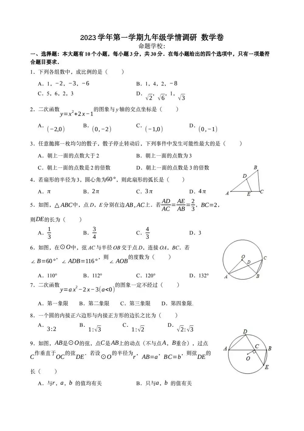 缩略图