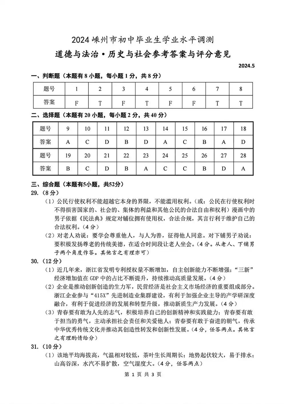 缩略图