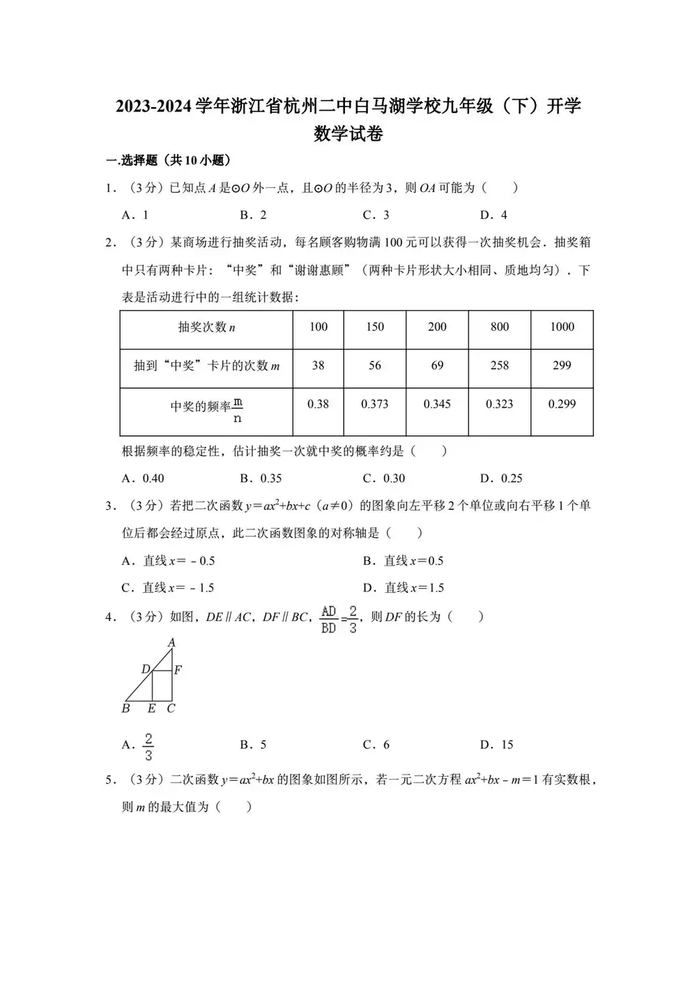 缩略图