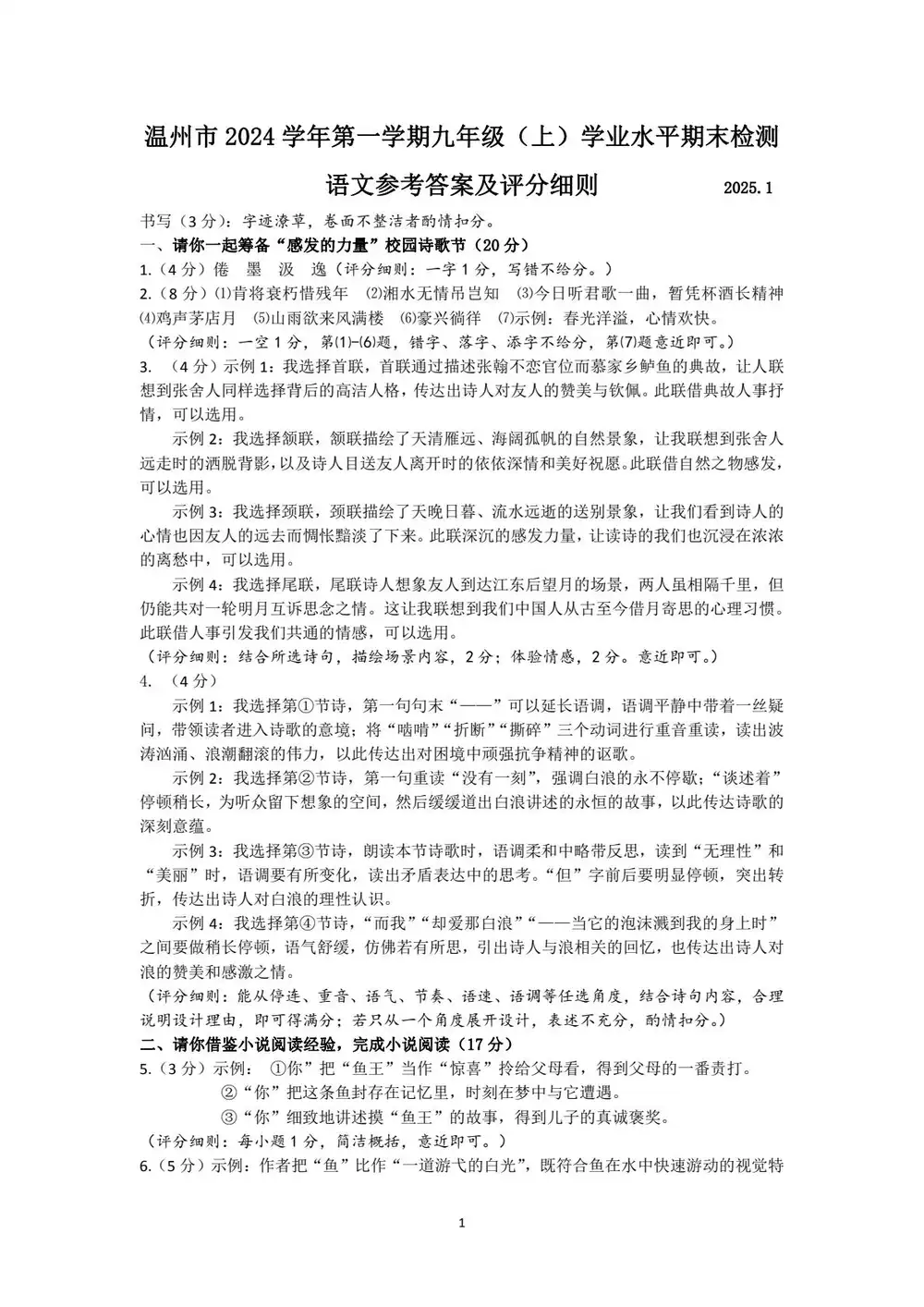 缩略图