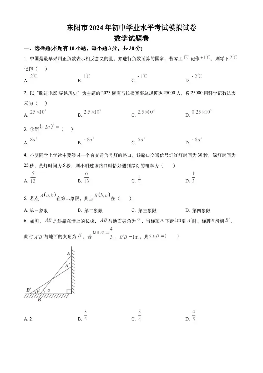 缩略图