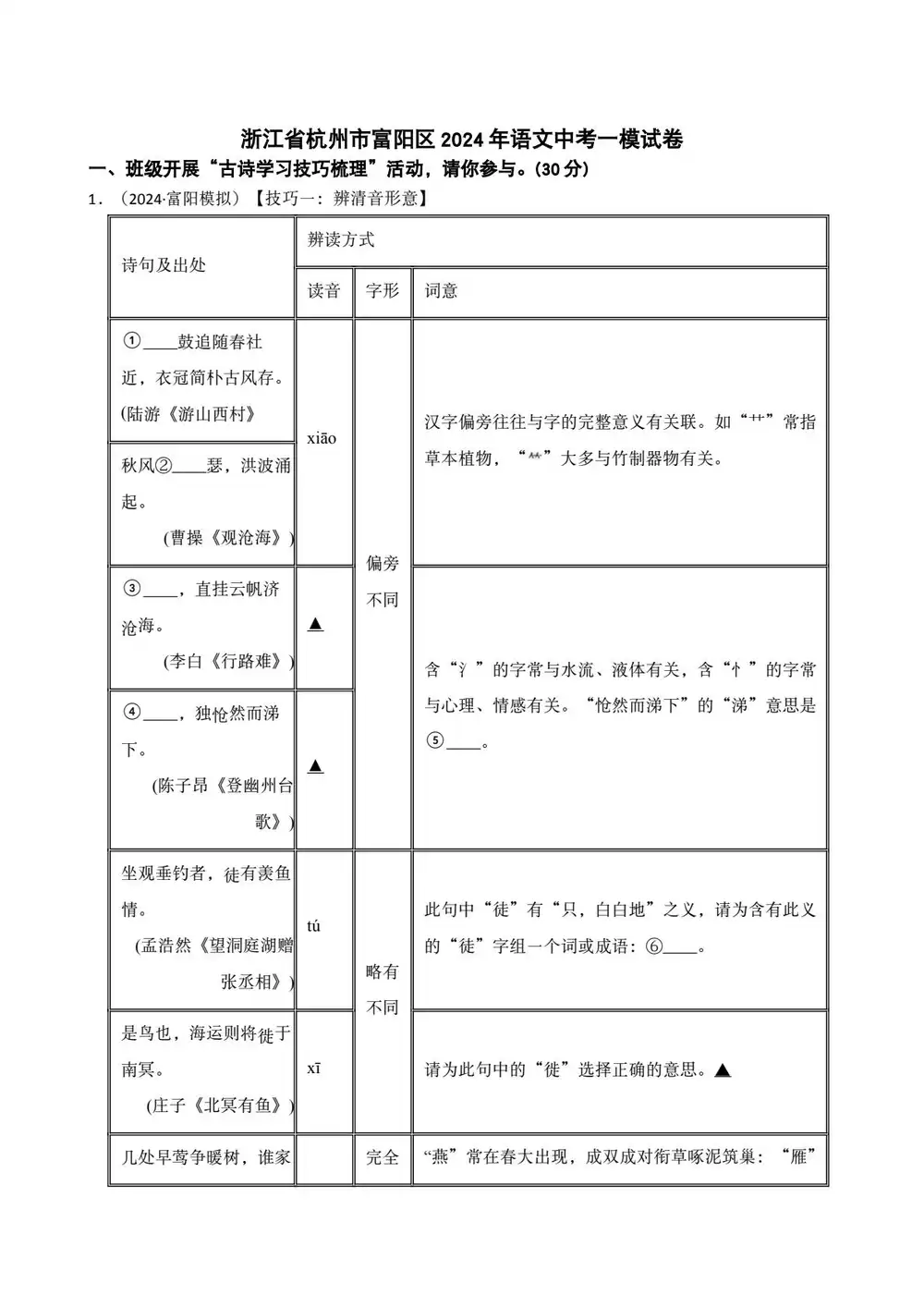缩略图