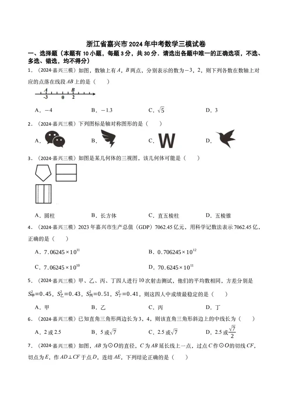 缩略图