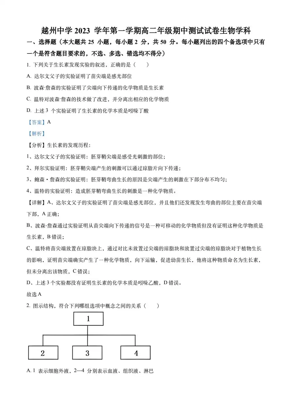 缩略图