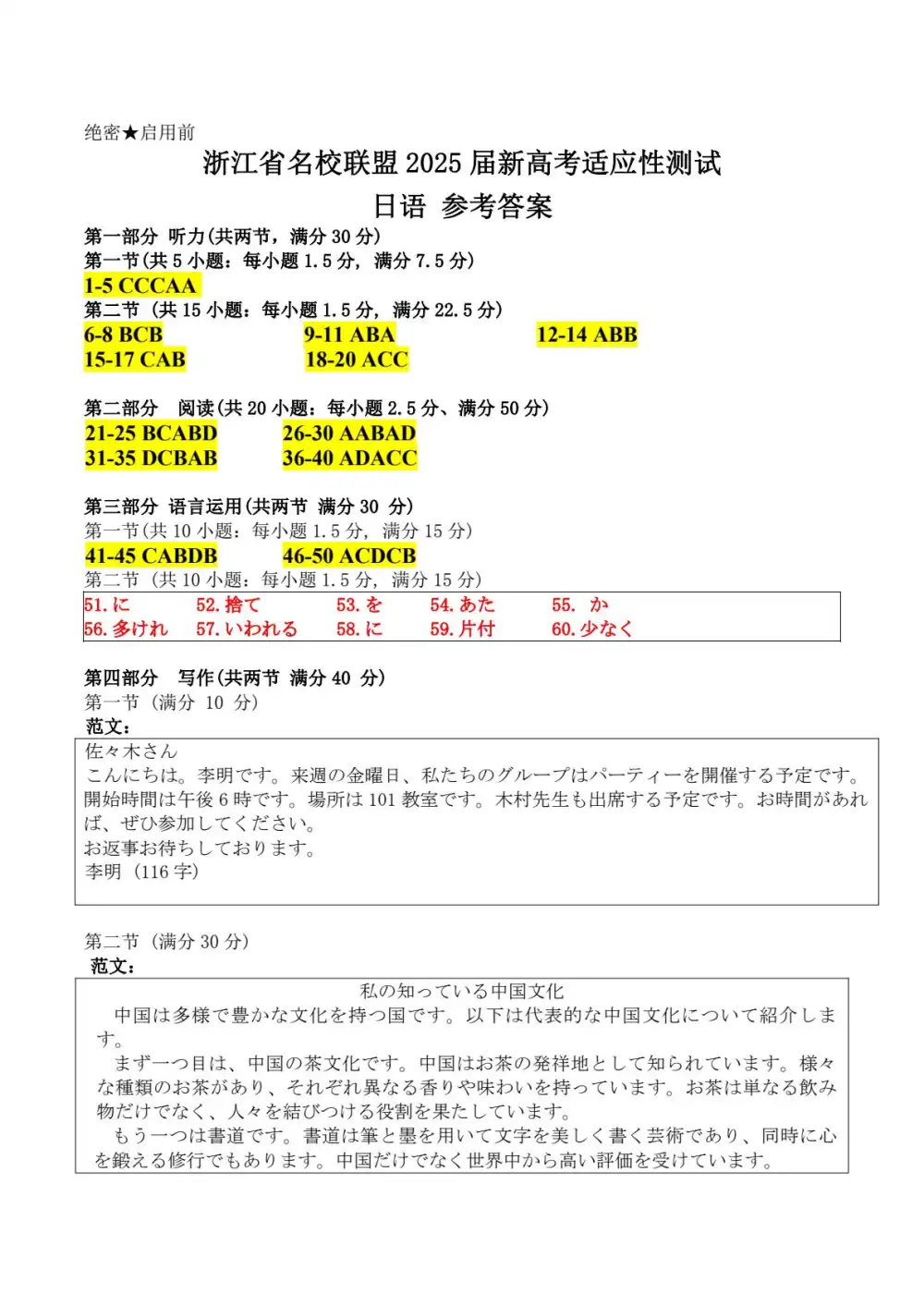 缩略图