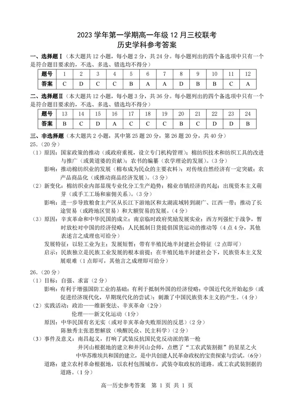 暂无预览