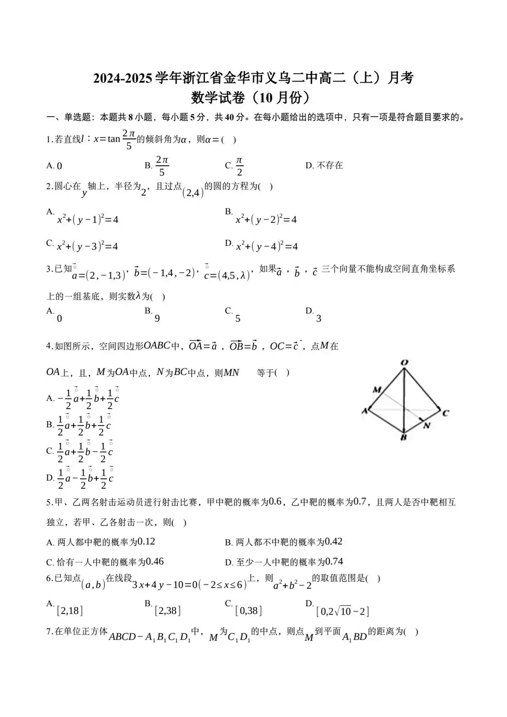 缩略图