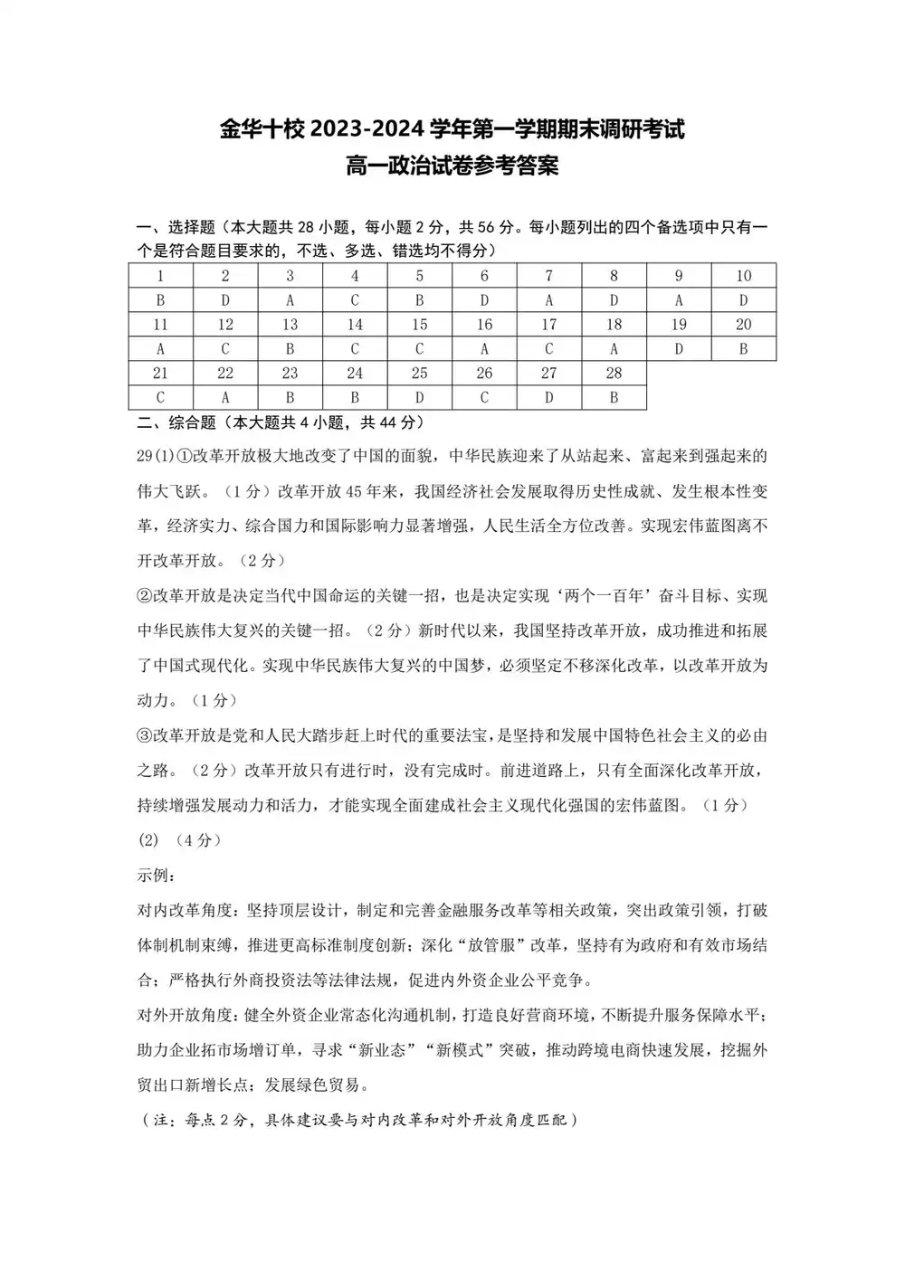 暂无预览