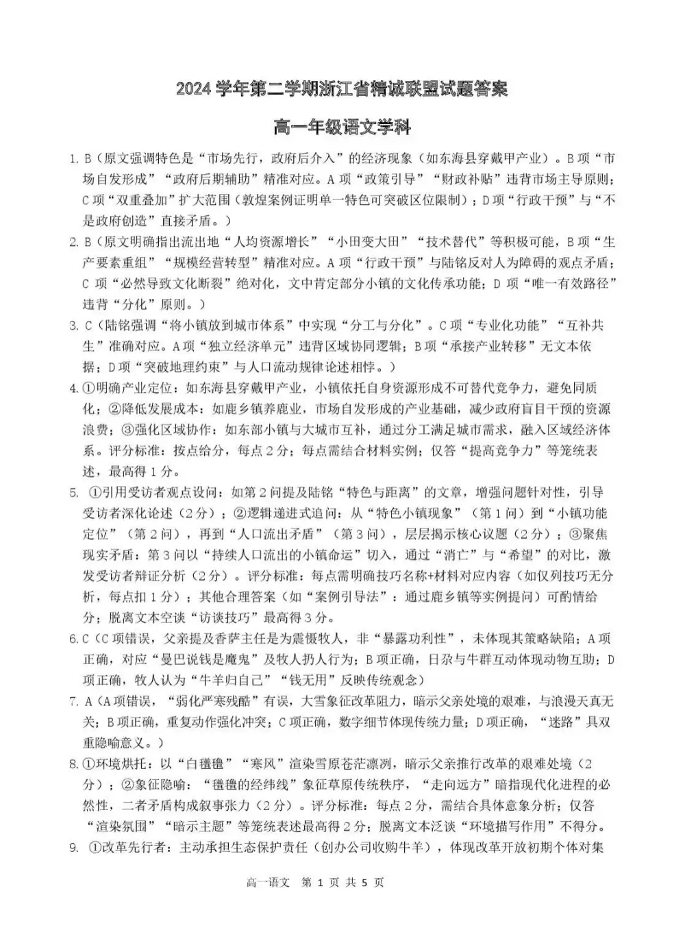 缩略图