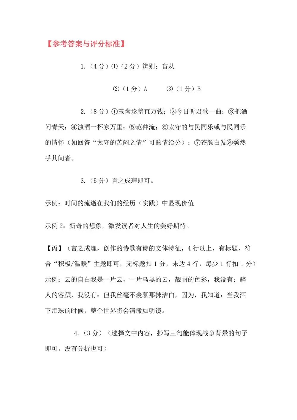 缩略图