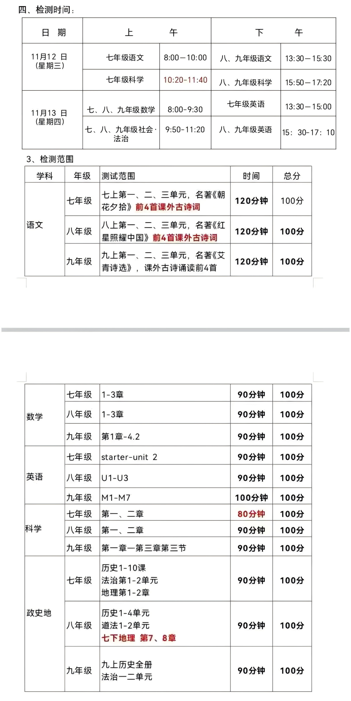 WPS拼图0